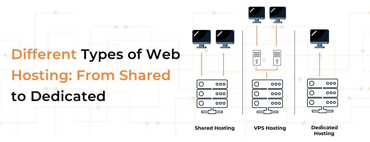 Different Types of Web Hosting: From Shared to Dedicated